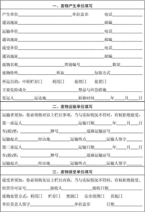 企業如何合法地處理危廢？