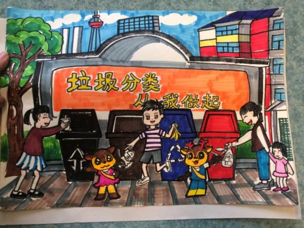 為小藝術家們點贊！“垃圾分類，我們有‘畫’說”
