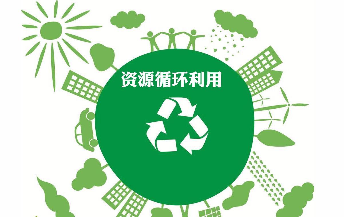 為什么要回收廢物？